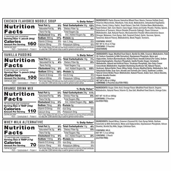 Readywise 150 Serving Emergency Food Bucket