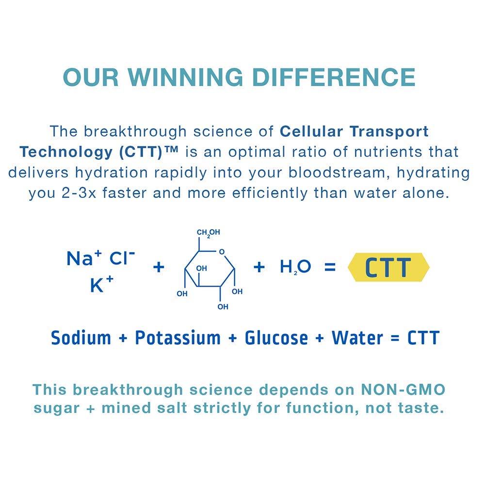 Liquid I.V. Hydration Multiplier, Electrolyte Powder, Easy Open Packets, Supplement Drink Mix (Lemon Lime, 16 Count)