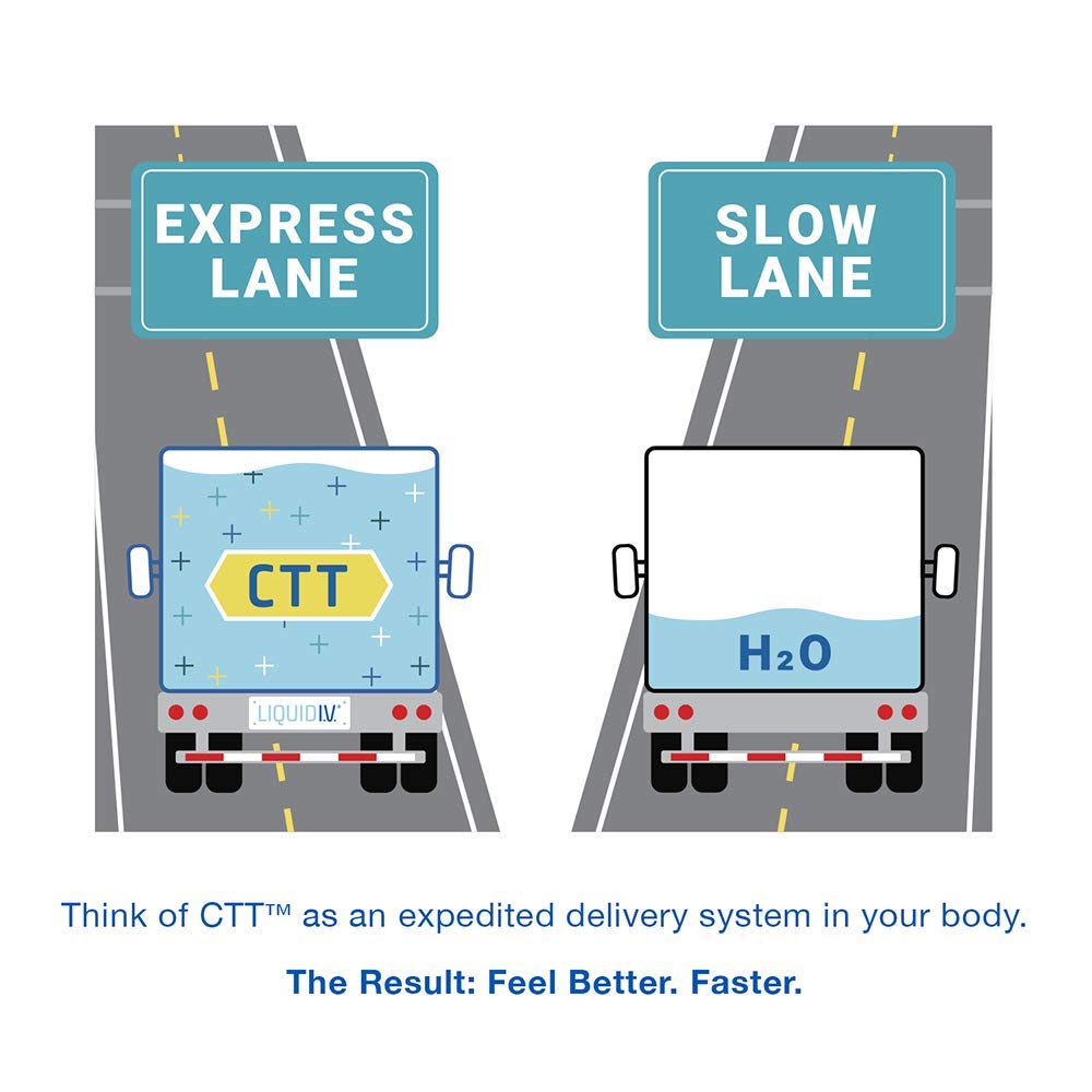 Liquid I.V. Hydration Multiplier, Electrolyte Powder, Easy Open Packets, Supplement Drink Mix (Lemon Lime, 16 Count)