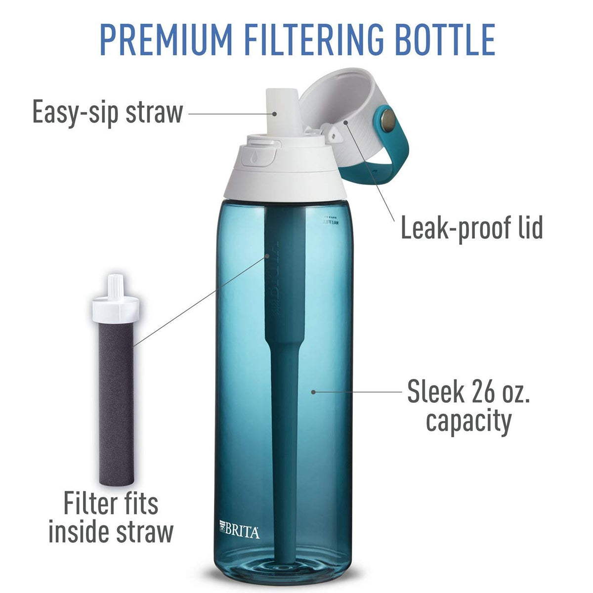 Brita Premium Water Filter Bottles, Sea Glass