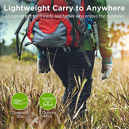 Membrane Solutions Straw Water Filter (Camo 4-Pack)