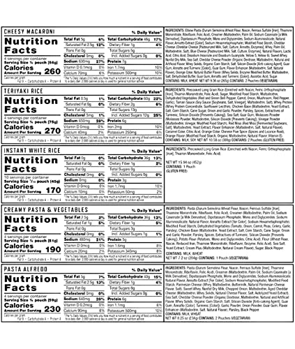 ReadyWise Emergency Food Supply 160 Servings