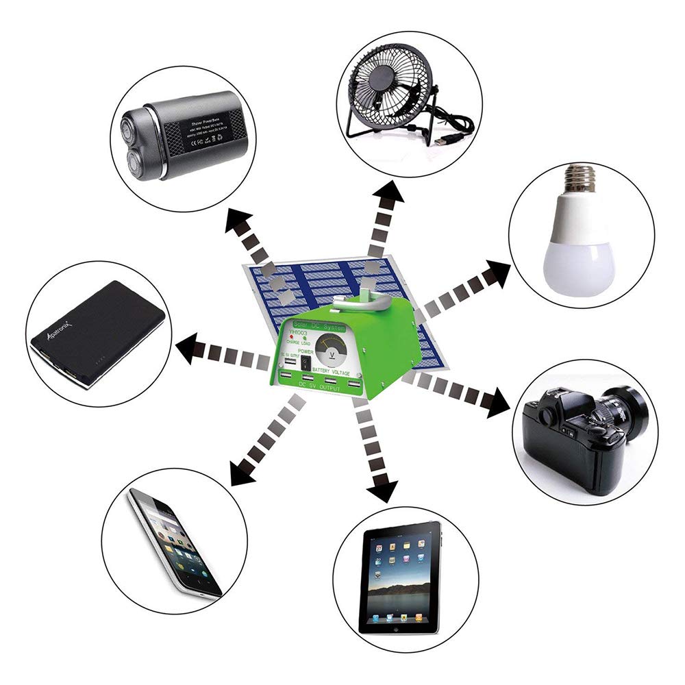 GVSHINE Solar Panel Lighting Kit, Solar Home DC System Kit for Emergency