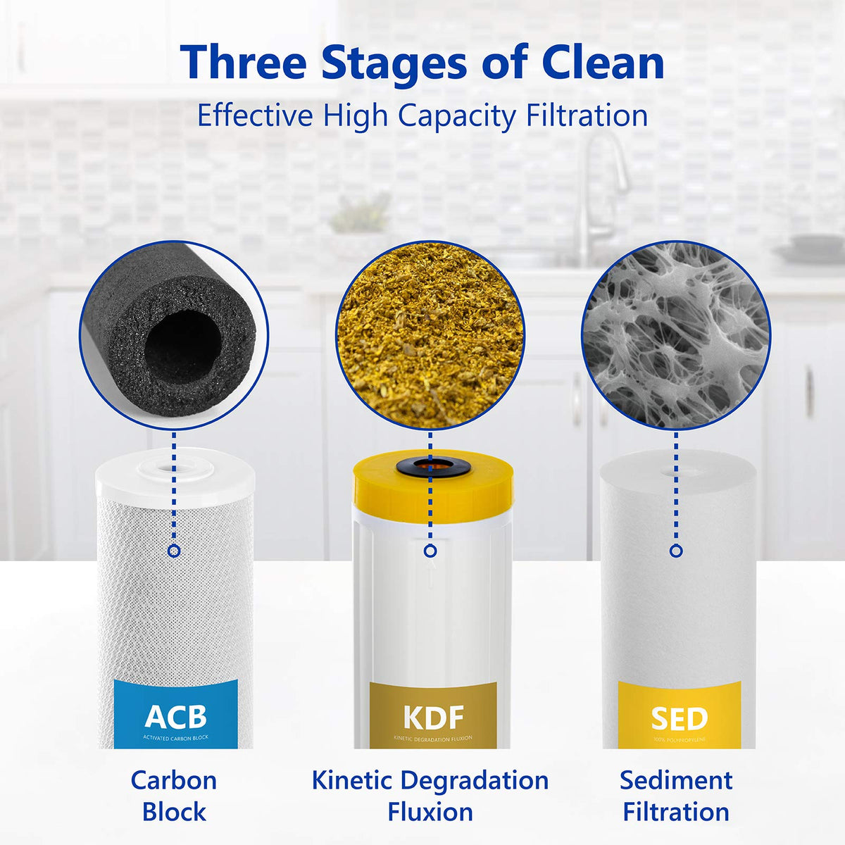 Express Water Heavy Metal Whole House Water Filter - 3 Stage Home Water Filtration System