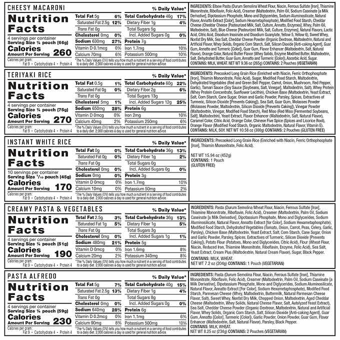 Readywise 150 Serving Emergency Food Bucket