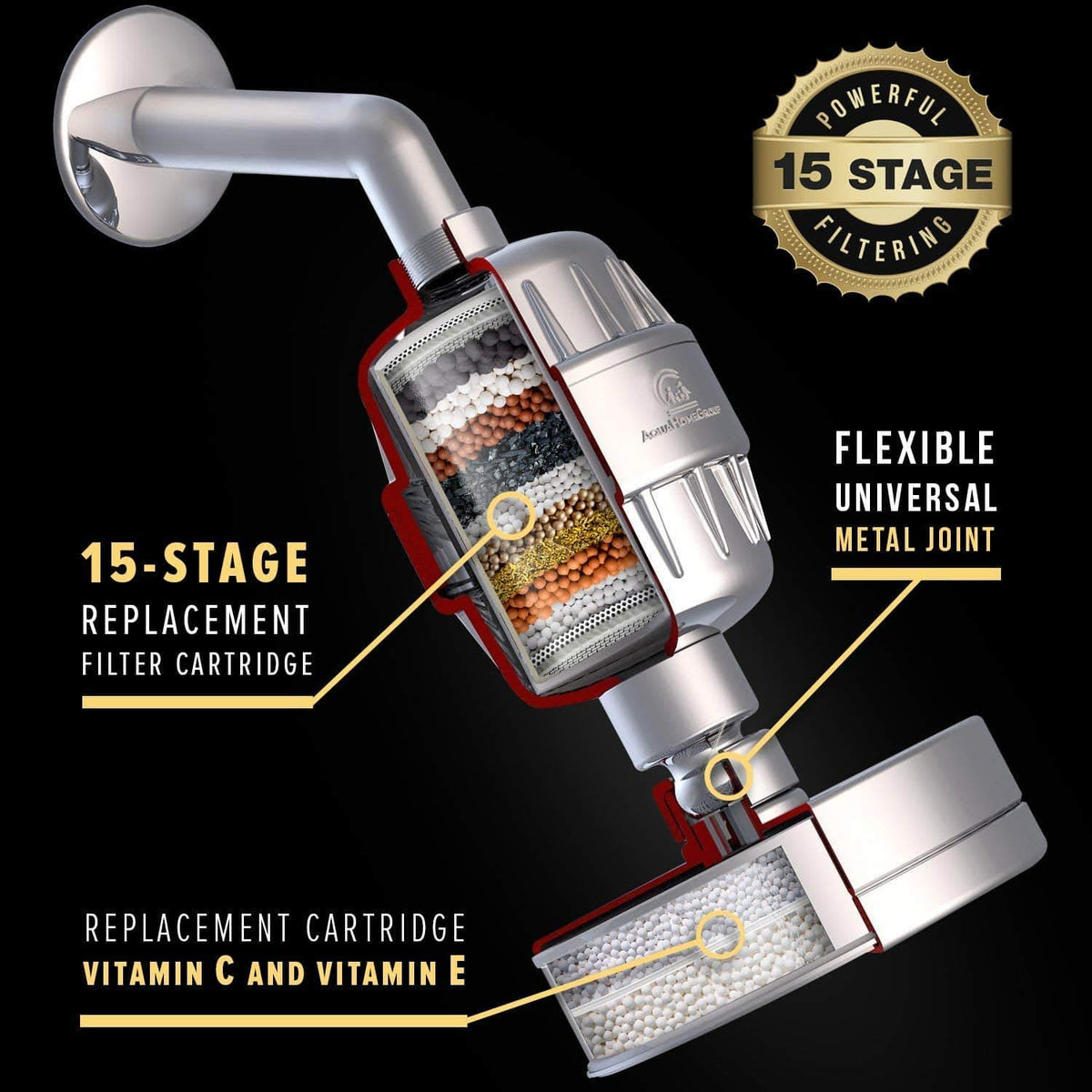 AquaHomeGroup Luxury Filtered Shower Head Set