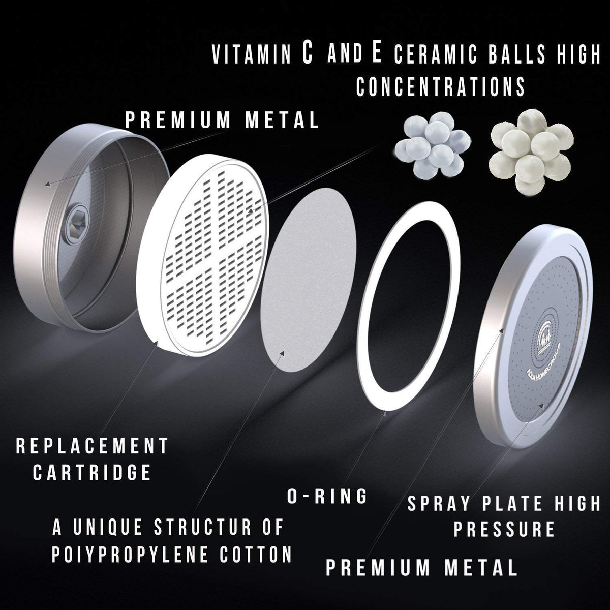 AquaHomeGroup Luxury Filtered Shower Head Set