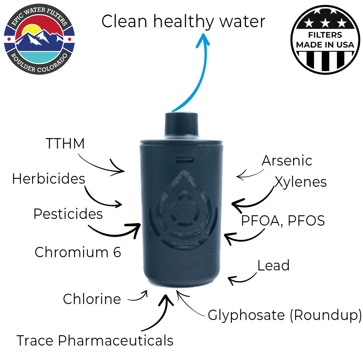 Epic Nalgene OG | Water Filtration Bottle | Wide Mouth 32 oz | American Made Bottle | USA Made Filter Removes 99.99% of Tap Water Contaminants Lead Chlorine Chromium 6 Arsenic Chloroform (Aubergine)