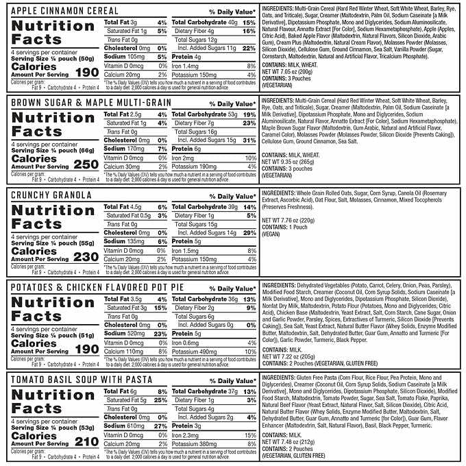 Readywise 150 Serving Emergency Food Bucket