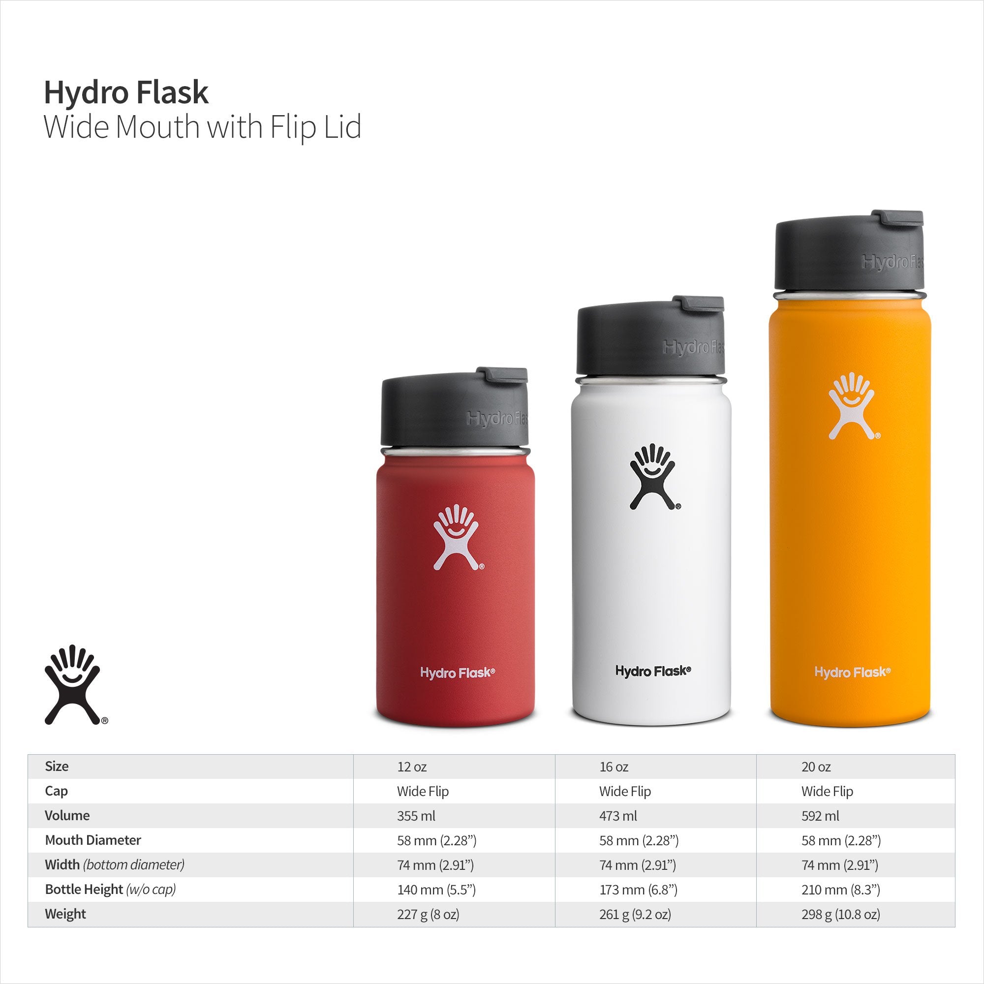  Hydro Flask 16 oz Travel Coffee Flask, Stainless Steel &  Vacuum Insulated, Wide Mouth with Hydro Flip Cap