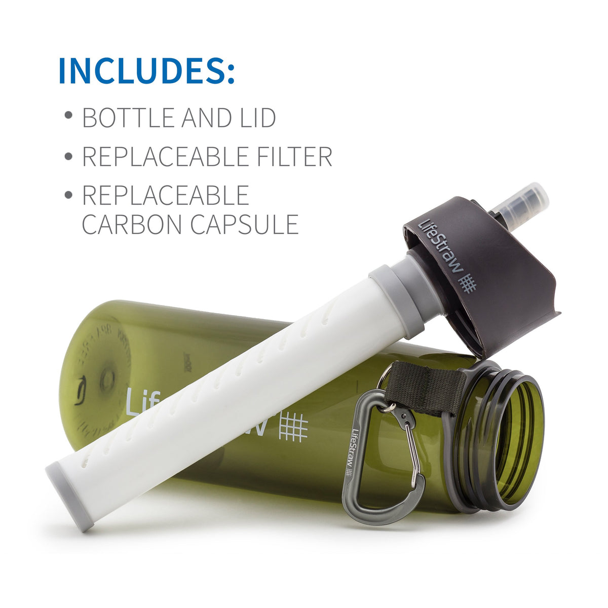 LifeStraw Go Water Filter Bottle with 2-Stage Integrated Filter Straw