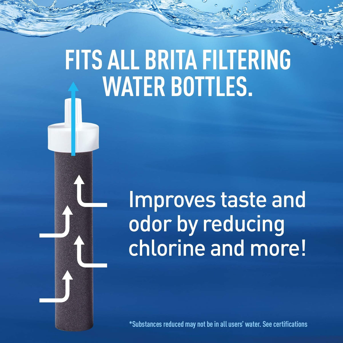 Brita 20 Ounce Premium Filtering Water Bottle with Filter BPA Free - Stainless Steel