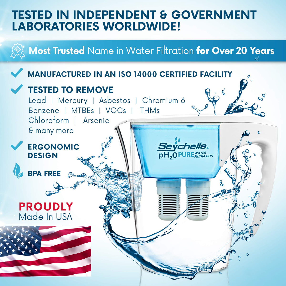 Seychelle pH2O Alkaline Water Filter Pitcher pH Enhancing Filtration