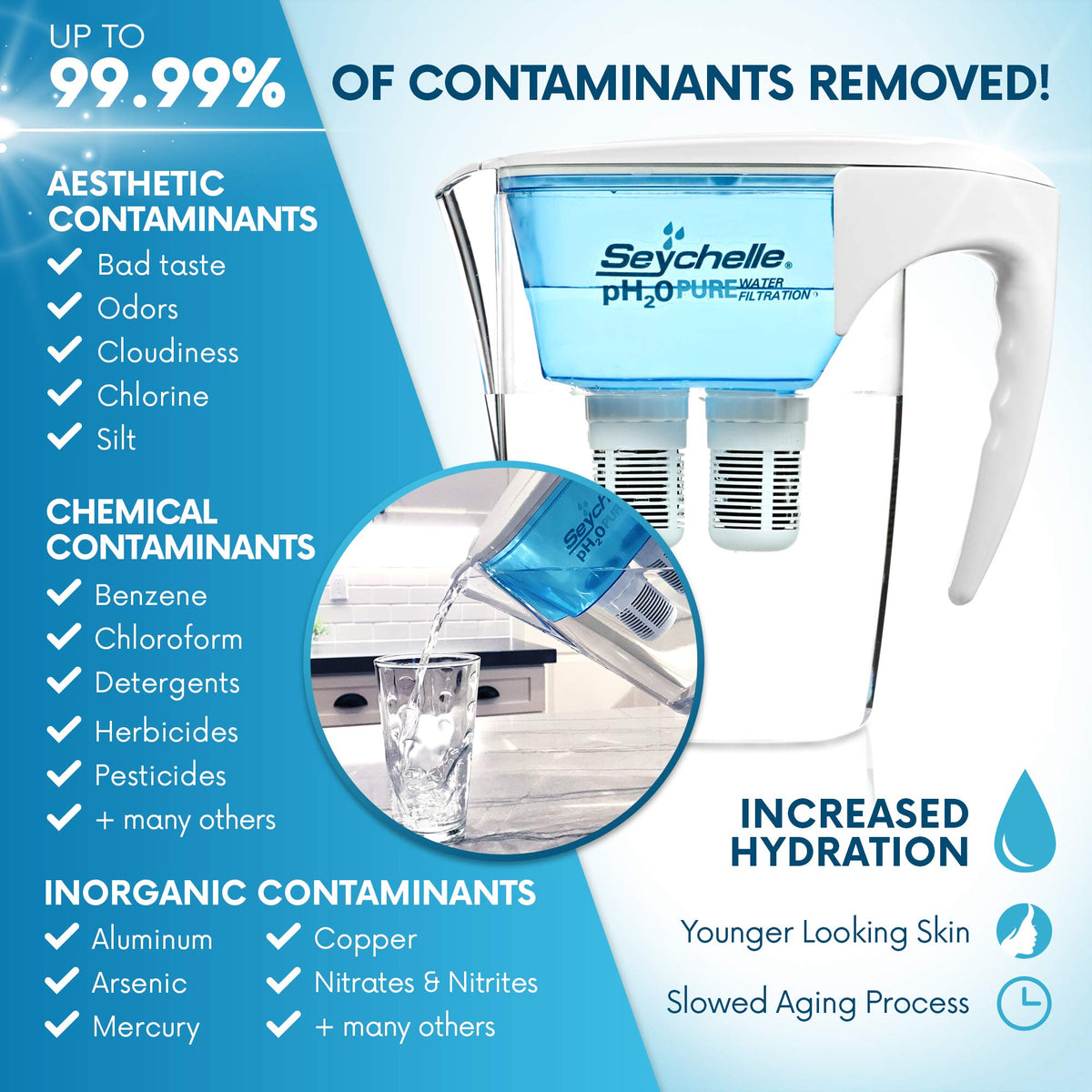 Seychelle pH2O Alkaline Water Filter Pitcher pH Enhancing Filtration